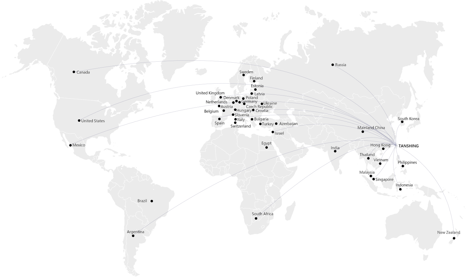 Global Sales Points - Tanshing CNC Mill Rotary Table Manufacturing Expert